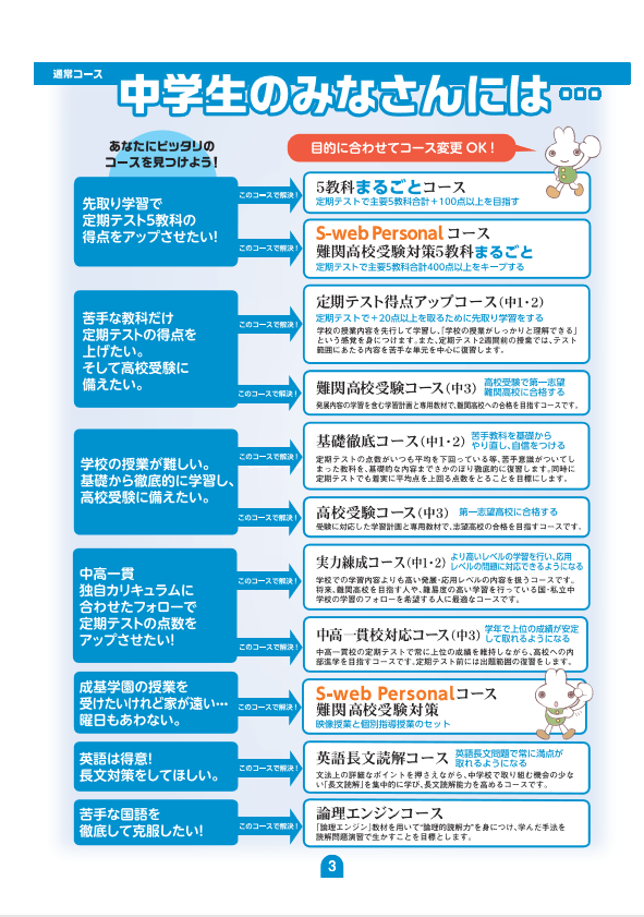 GF摂津富田通信⓶～中学生向けの内容です～ | 摂津富田教室 20210326
